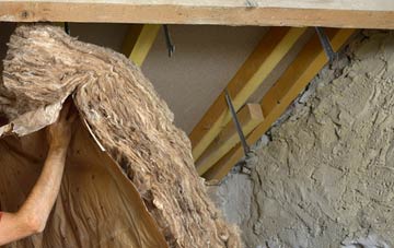 Waterston pitched roof insulation costs